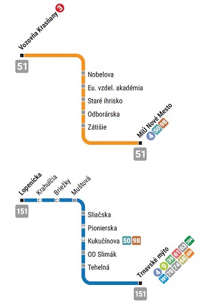 51_151schema