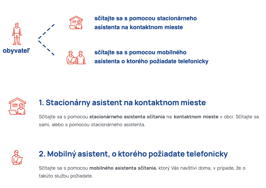 asistovanie-scitanie-obyvatelov