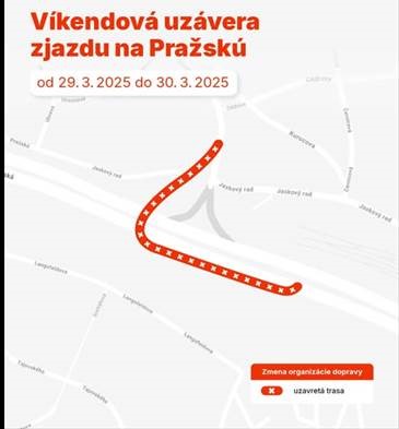 UZáVERA PRAžSKá