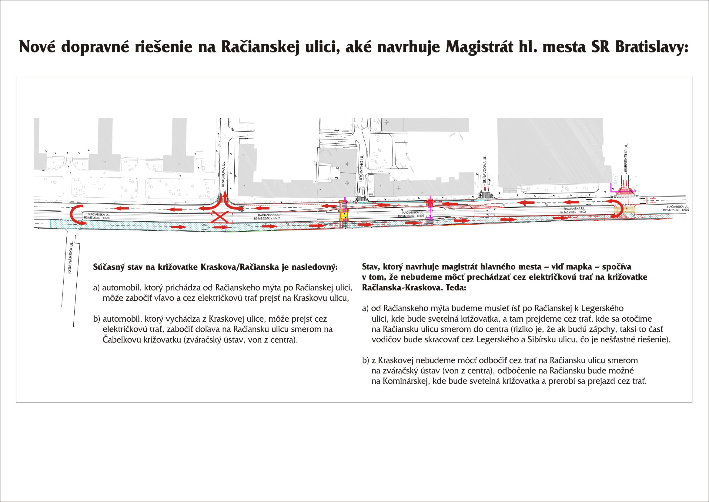Mapa Račianska