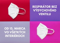 Od 15. marca je respirátor povinný vo všetkých interiéroch. Platí niekoľko výnimiek