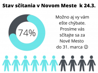 Nové Mesto potrebuje vašu pomoc! Prosíme, sčítajte sa ešte dnes