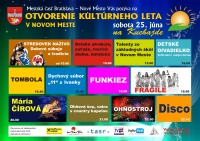 KULTÚRNE LETO 2016 V NOVOM MESTE otvorí Mária Čírová, Fragile aj ohňostroj!