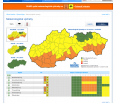 Mestská časť Bratislava-Nové Mesto informuje, že z dôvodu horúčav a záťaže teplom s prihliadnutím na ochranu zdravia zamestnancov pred poškodením v zmysle Vyhlášky Min…
